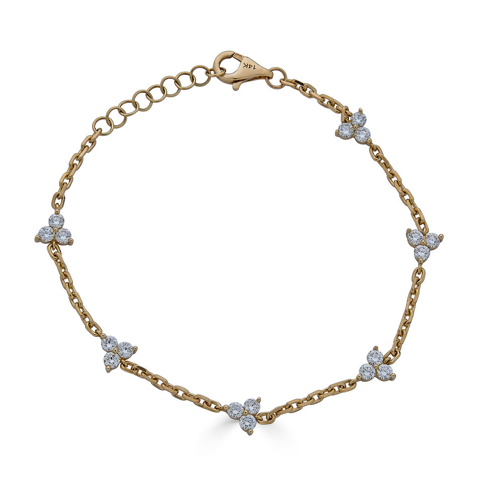 Three Diamond Cluster Chain